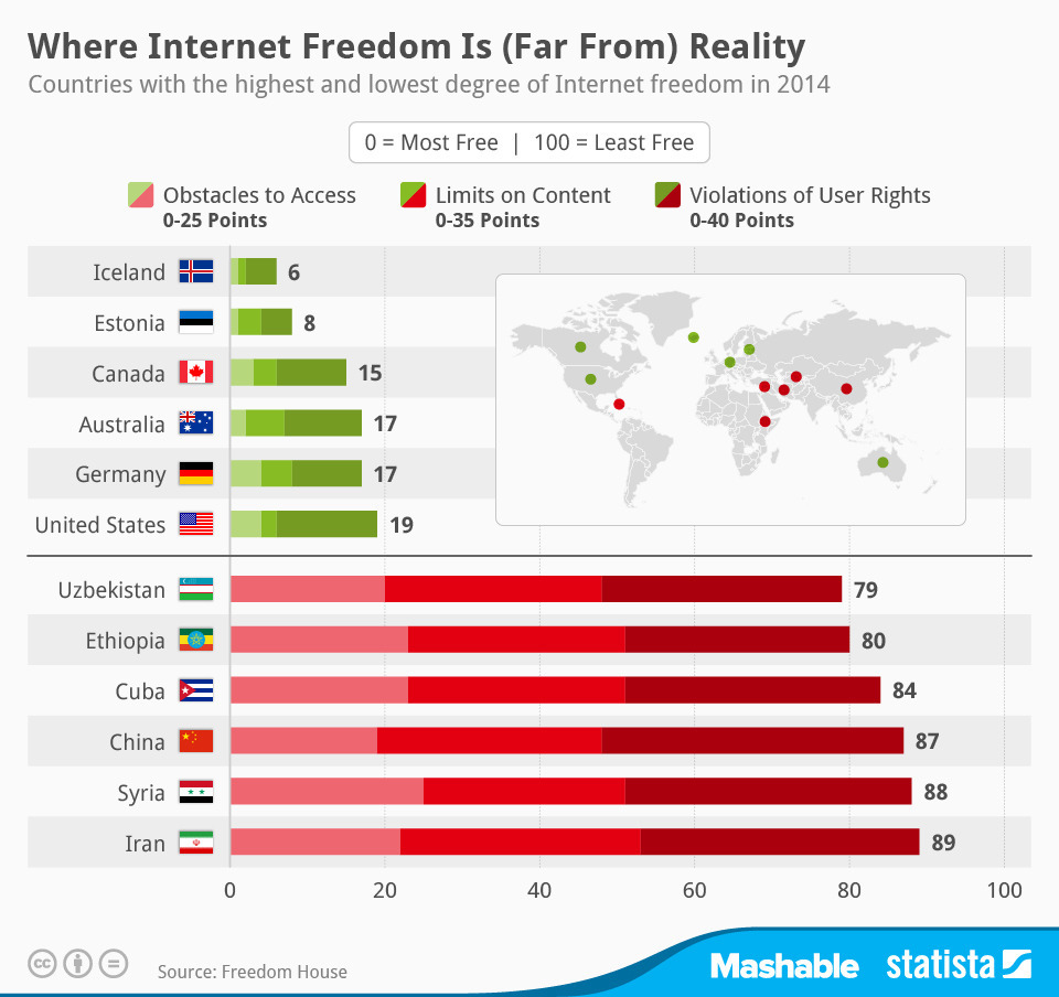 20141205_Internet_Freedom_MAS_02