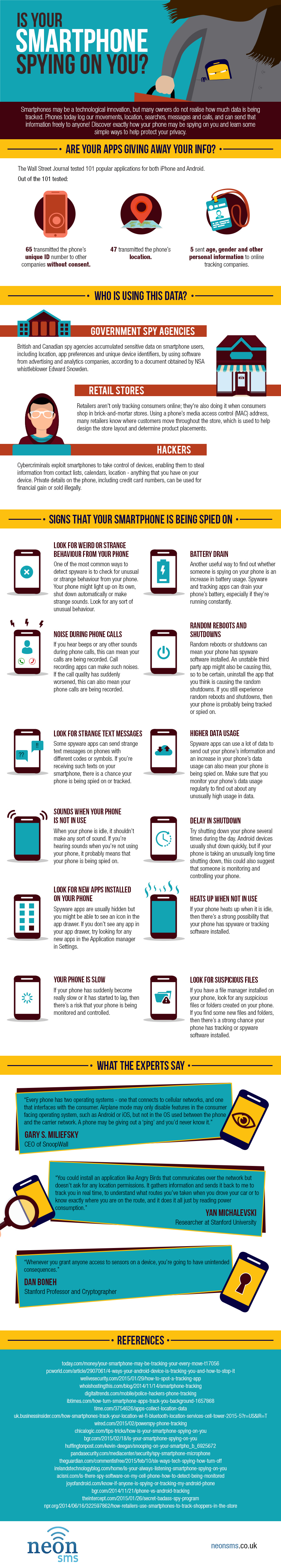 Is-Your-Smartphone-Spying-On-You-Infographic